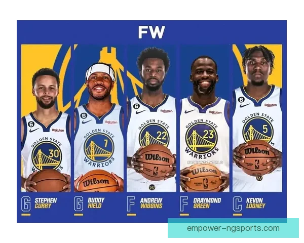 勇士队新赛季阵容大变动 球迷期待库里与新援默契配合