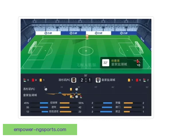 即时足球比分直播：全球赛事实时更新与分析
